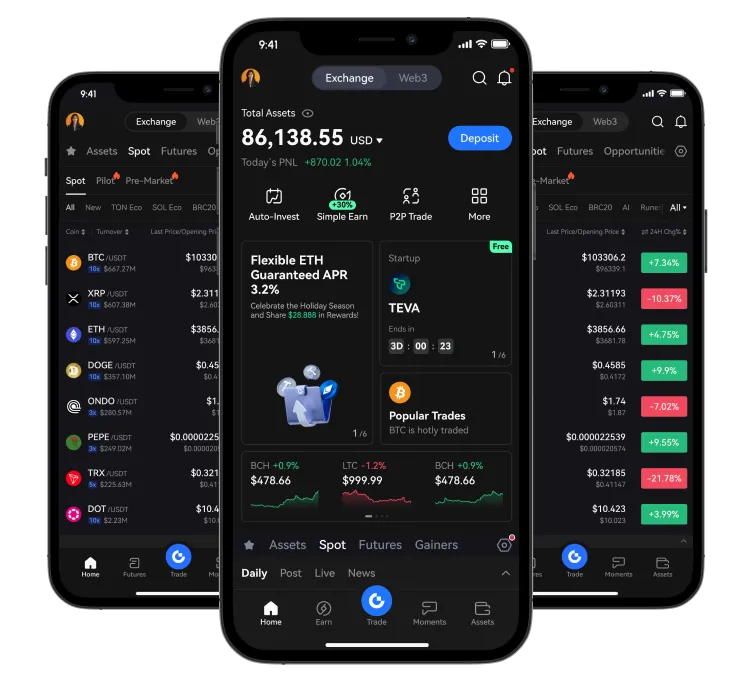 Gate APP下载-安全的加密货币交易软件
